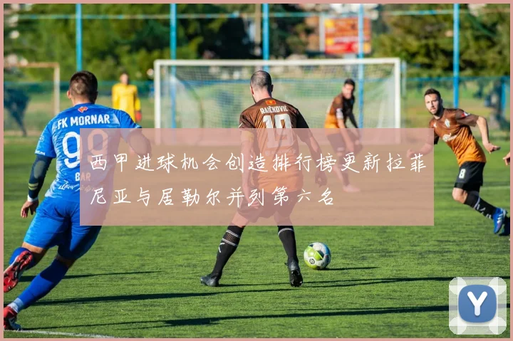 西甲进球机会创造排行榜更新拉菲尼亚与居勒尔并列第六名